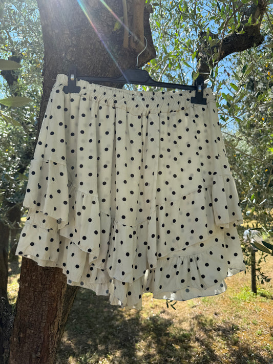 Short Pois